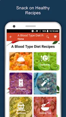 A Blood Type Diet android App screenshot 14