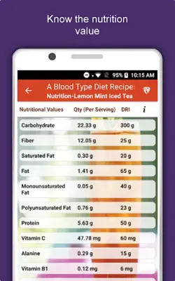 A Blood Type Diet android App screenshot 1