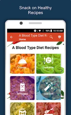 A Blood Type Diet android App screenshot 6